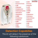 Touch & Know Multi Drug Test Kit – 50 Illicit Drug Detection Kit for Singapore - Image 4